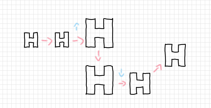 Technical Exam - Simple 2D Coordinate Library