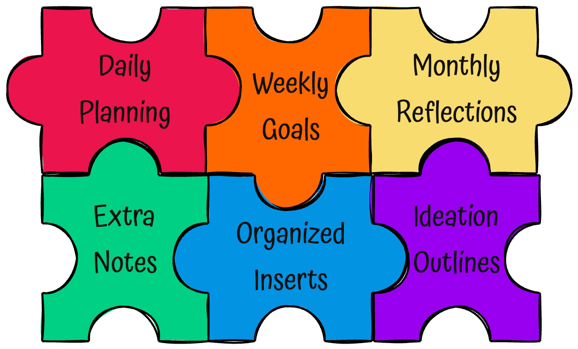 Building a Monthly Planner